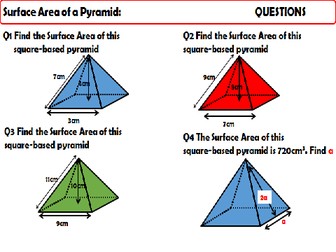 Pyramids - Volume and Surface Area