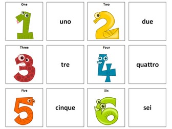 Numbers: Italian Vocabulary Card Sort