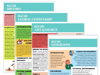 IGCSE Course Posters