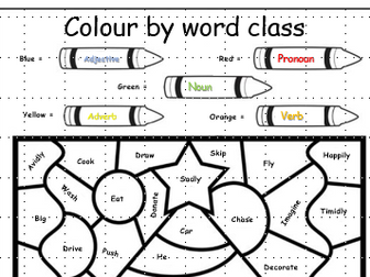 English Christmas Worksheet - Colour by Word Class (Colour by numbers style sheet)