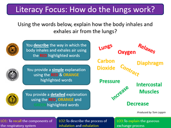 Respiratory System - AQA GCSE PE (9-1)