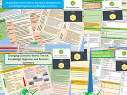 Revision Support, Economic World Bundle. AQA 9-1