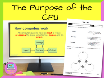 The Purpose of the CPU Lesson