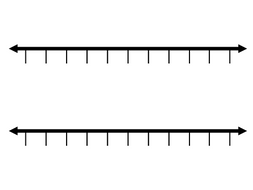 editable number lines teaching resources