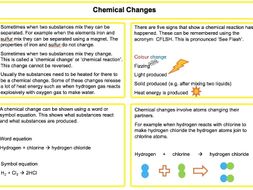 Middle School Chemistry Comprehensive Revision Worksheets Middle School Chemistry Comprehensive