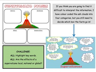 KS3 Super volcano Geography Lesson
