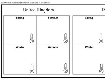 Science - comparing Seasons