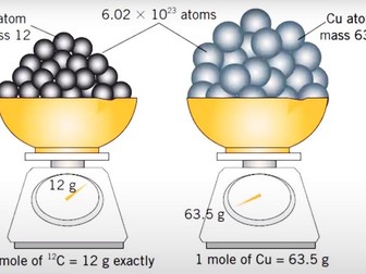 GCSE CombSci/Chem :  MOLES