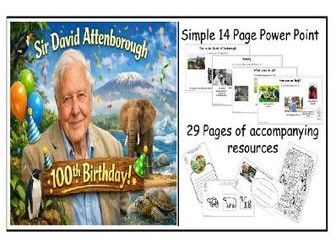 Sir David Attenborough's 100th Birthday