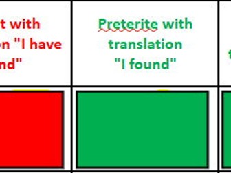 Spanish Tenses Challenge