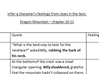 Infer a character's feelings chapter 10 and 11 Dragon Mountain
