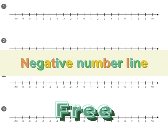 Negative number line