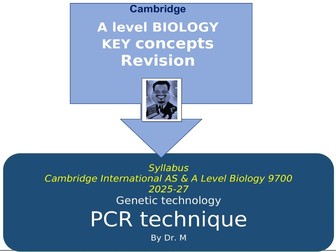 Principles of gene technology : PCR - Cambridge A Level Biology worksheet & answer key