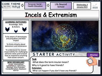 Incels Extremism Misogyny + Andrew Tate - Adolescence