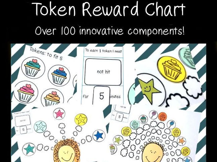 Token Reward System Chart