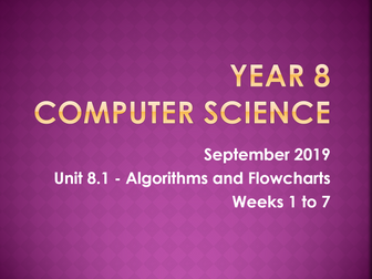 Complete Computer Science KS3 SOW: Algorithms & Flowcharts