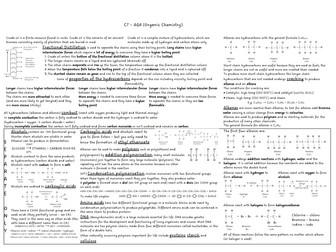 AQA C7 Unit Map (Organic Chemistry, Separate)