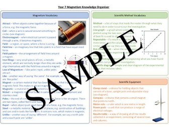 KS3 Magnetism Knowledge Organiser and Tasks