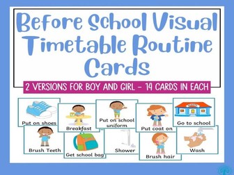 Morning Home Routine Visual Timetable Cards