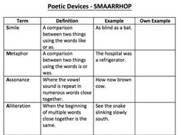 essay cross cultural communication history