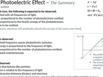 Quantum Physics / Wave-Particle Duality