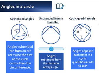 GCSE Mathematics Revision - Geometry Angles