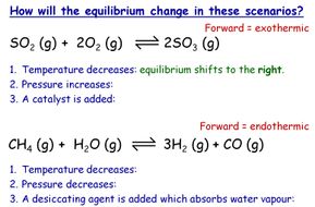 Dynamic Equilibrium GCSE Lesson (CC12a SC12a) | Teaching Resources