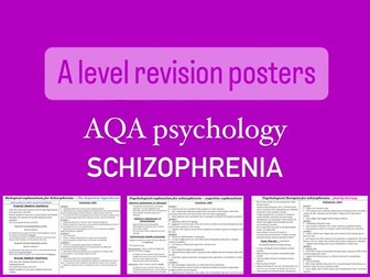 Schizophrenia - A level psychology AQA revision posters