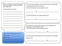 Chemical reactions activity | Teaching Resources