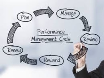 Performance Management Bundle