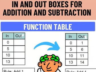 Function Table - In and Out Boxes for Addition and Subtraction