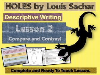 Holes essay topics Holes essay topics image