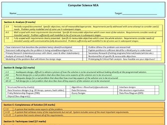 A colourful checklist to track progress through AQA Computer Science NEA project evidence.