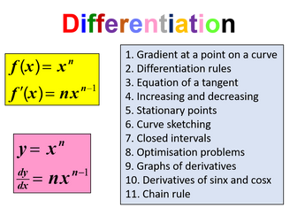 Calculus - Differentiation
