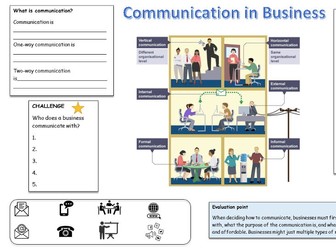 Communication in Business (GCSE OCR 3.3)