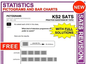 KS2 Maths (Pictograms + Bar Charts)