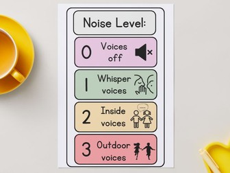 Noise Level Display Peg Prompt
