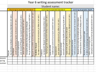 Year 6 TAF's for writing moderation