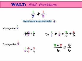 Fractions KS2/Year 5 - applying knowledge, finding fractions of a number, simplifying and adding