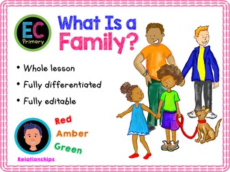 What is a family? KS1