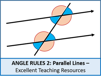 Geometry: Angle Rules BUNDLE (7 Lessons) + Resources - perfect for ...