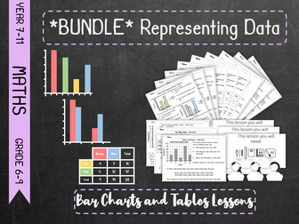 Representing Data - Dual and Compound Bar Charts Lesson | Teaching ...