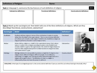 AQA A Level Soc Beliefs - Intro to Beliefs