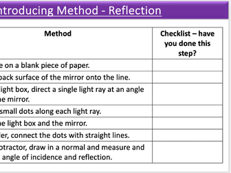 Practical checklist - Reflection and refraction