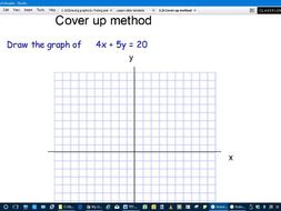 Drawing linear graphs using the cover-up method | Teaching Resources