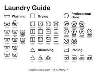 What is a Care Label?