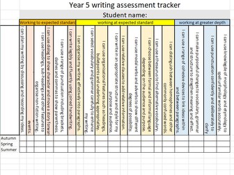 Year 5 TAF's for writing moderation