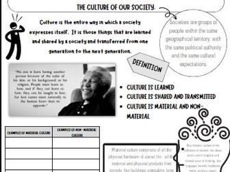 Acquiring Culture Sociology WJEC