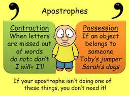 apostrophes when presentation them use