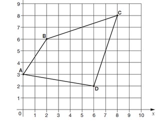 Year 6 KS2 Reasoning SATs Questions for co-ordinates